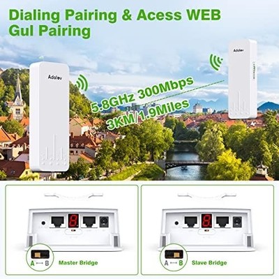 Adalov 3KM 5.8G Outdoor WiFi Bridge — Point-to-Point CPE, 14dBi Antenna (CPE660)
