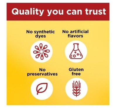 CholestOff Plus® Softgels (30s)