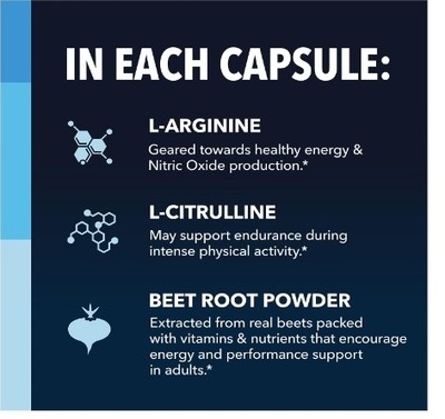 L-Arginine Capsules with L-Citrulline - Nitric Oxide Supplement (30s)