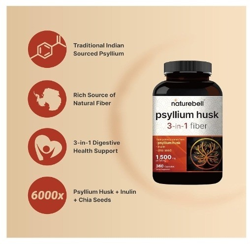 NatureBell Psyllium Husk Capsules 1500mg (30s)