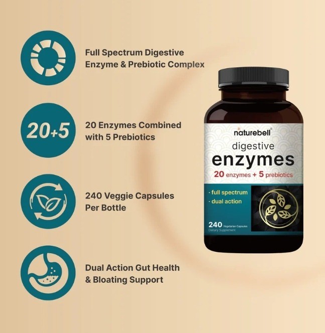 Digestive Enzymes with Prebiotics 400mg (30s)