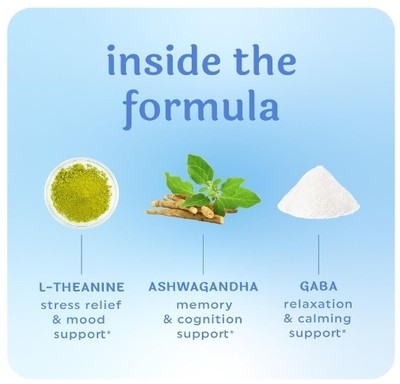 Calm Gummies for Stress Relief| Theanine, Ashwagandha, GABA, Chamomile & Lemon Balm 5-in-1 Calm Sleep Gummies