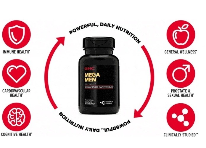 GNC Mega Men (30s)