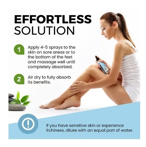 Pure Magnesium Oil Spray