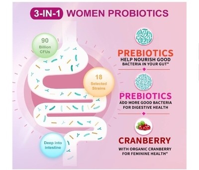 Women's Probiotic, with Cranberry Extract, Organic Prebiotics & Vitamin C (30s)